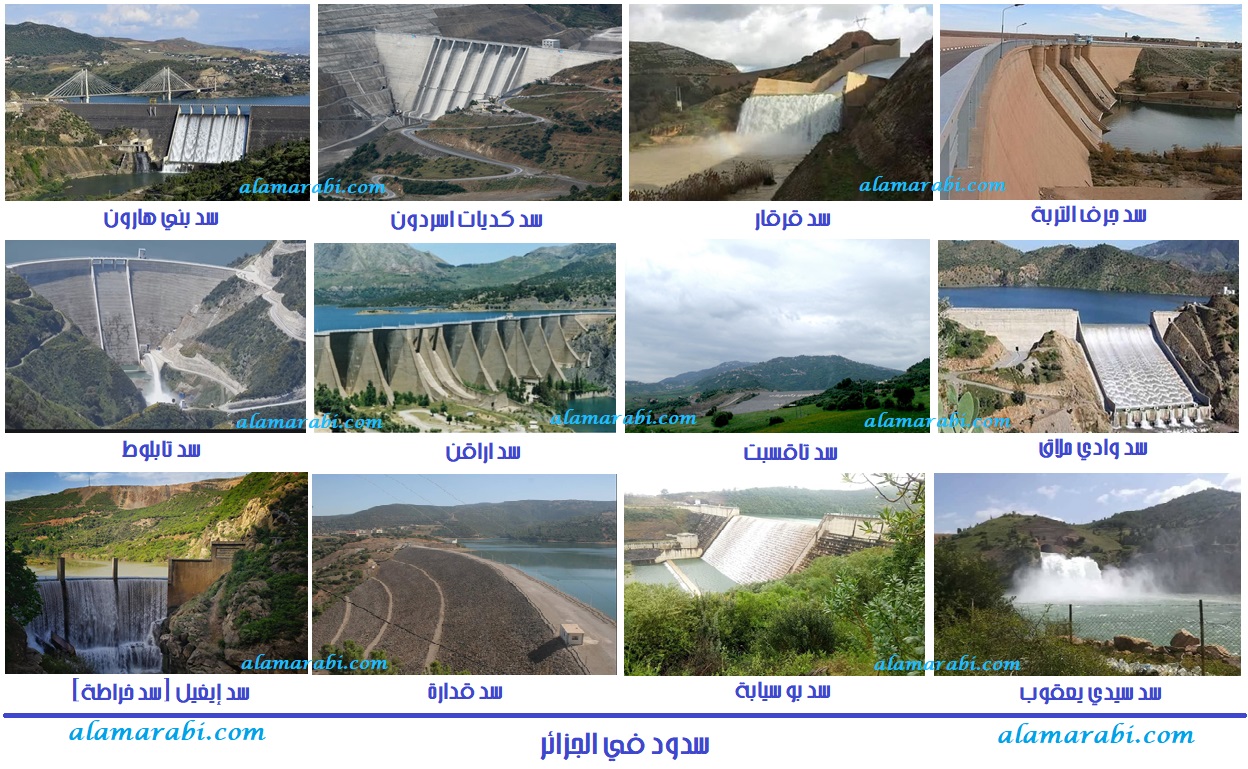 سدود بلاد العرب سدود في المغرب العربي سياسة ممتدة لتنمية العرض المائي 2 عالم عربي