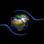 Global Climate