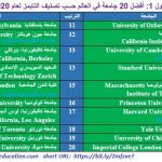 تصنيف التايمز للجامعات العالمية 2020