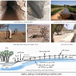 قنوات المياه