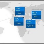 المناطق الزمنية العربية 8
