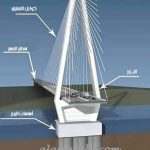 Towers components 1