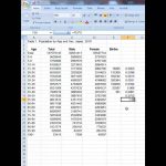السكان في بلاد العرب | اتجاهات النمو السكاني عالمياً وعربياً حتى عام 2100  (2)