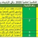 شكل 3