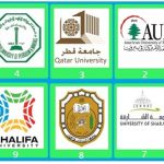 أفضل 10 جامعات عربية لعام 2021 وفق تصنيف كيو أس للعالم العربي
