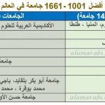 جدول 3