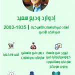 ملخص