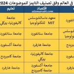 جدول 3 انساني