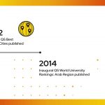  تصنيف الجامعات كيو إس 2025 | الجامعات العربية عالمياً وعربياً