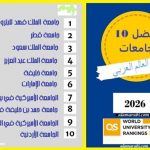 Best 10 Arab Universities 1
