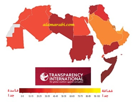 مؤشر مُدرَكات الفساد 2025 في العالم العربي
